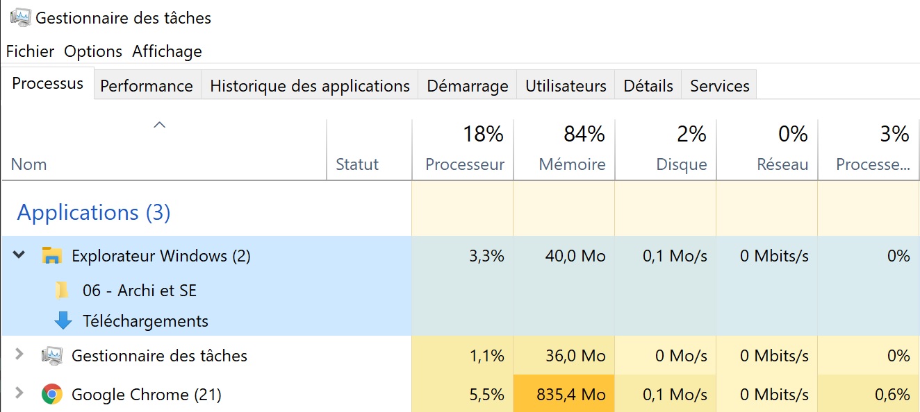 Les processus affichés dans le gestionnaire des tâches de Windows 10